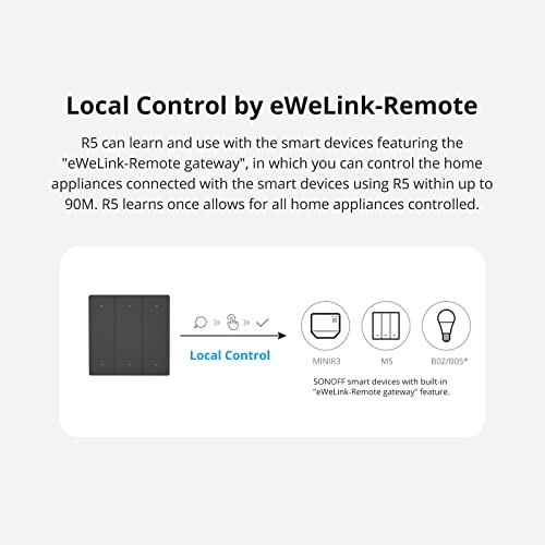 Image of SONOFF Wireless Universal Scene Remote Control, Requires SONOFF Gateway, 6 Smart Switches, No Wiring Required, Multi-Channel Remote Control for Smart Home Automation, R5