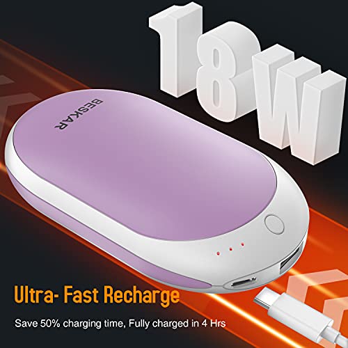 Beskar Rechargeable Hand Warmer, Electric Handwarmer With 8 Hrs Lasting Heating, Double-Sided Heating & Quick Charge, Portable Pocket Hand Warmer & Powerbank For Outdoor, Golf, Raynauds #TOP4