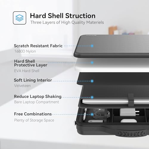 Acer Swift 14 AI SF14 51 14 Core Ultra 5 RAM 1.024 To SSD AZERTY - vue 9