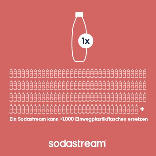 SodaStream 0,8L FUSE Kunststoffflasche - kompatibel mit DUO, E-DUO, TERRA, ART, ENSO, GAIA Wassersprudler, spülmaschinengeeignete Wasserflasche, 2er-Pack Sprudelflasche, BPA-frei, schwarz