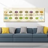 Ölgemälde sind zu 100% von Hand auf Leinwand gemalt, um Acryl, Ölfarben und andere Medien, um viel Textur hinzuzufügen.