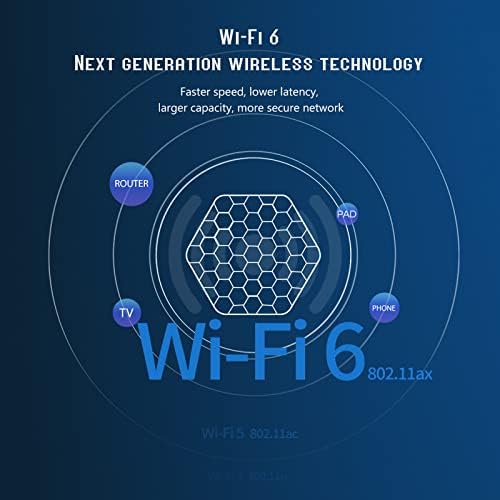 Android TV Box Android 12.0,4GB RAM 32GB ROM Allwinner H618 Quad Core Cortex-A53 CPU, Support WiFi6 2.4G/5.0G Dual WiFi Ethernet LAN Bluetooth 5.0 3D 6K Utral HD Media Android Boxes