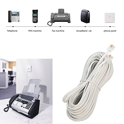 Image of LanSenSu Phone Extension Cord33 Ft, Phone Cord ，Telephone Cable with Standard RJ11Plug and 2 in-Line Couplers and 15 Cable Clip Holders, White (White, 33 Feet)