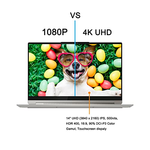 Image of Lenovo ThinkPad X1 Titanium Yoga 13.5 inch 2-in-1 Laptop (Intel Core i5-1130G7, 16GB RAM, 512GB SSD, QHD Touchscreen, Precision Pen) Lightweight 2.54lbs, 3-Year Warranty, Business PC, Win 11 Pro