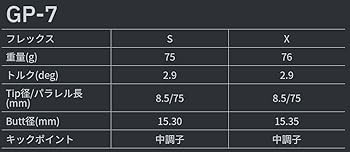 ping Graphite Design PT-7 X シャフト Amazon.co.jp: GRAPHITE DESIGN TOUR AD TP-7 Golf Shaft for Wood