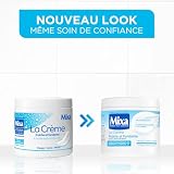 MIXA Multi-purpose Hydrating Cream Hyaluronic Acid Dry Skin 400ml - 7