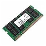 Facteur de forme - Module de mémoire