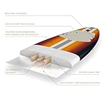 Fender x Wavestorm Collaboration 8ft Surfboard | Graphic top Deck with high Density Slick Bottom | for Kids and Adults | Foam Construction with Accessories | Leg Leash and Fin Set Included - Image 5