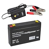 Technische Präzision für anspruchsvolle Anwendungen Unsere BLEI AKKU BATTERIE setzt auf Technologie der Spitzenklasse. Die Zellen sind auf Industrieniveau und gewährleisten eine konstante und zuverlässige Energieversorgung. Das System basiert auf Pb (Blei), was eine lange Lebensdauer und hohe Leistungsfähigkeit garantiert.