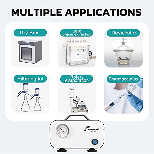 Lab Fish LFUS006-VP/30L Laboratory Vacuum Pump Portable Oilless Diaphragm Vacuum Filtration 30L/Min thumb #3