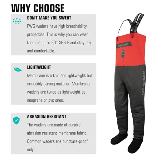 Image of FWG 3L-GORE PRO-TEX Fishing Waders for Men Waterproof Breathable Stockingfoot Chest Wader with Reinforced Knees & Pockets