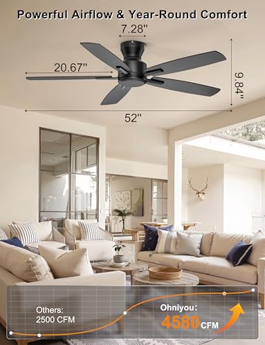 Prime: 42" Ohniyou Low Profile Ceiling Fans: 52" $41, 42" - image 2