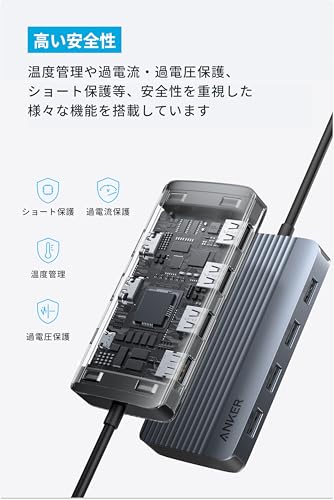 Anker USB-C ハブ (7-in-1, Dual Display) A8374 の商品画像 6