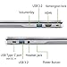 acer Chromebook Spin 314 CP314-2HN-318R Convertible Laptop Intel Core i3-N305 14