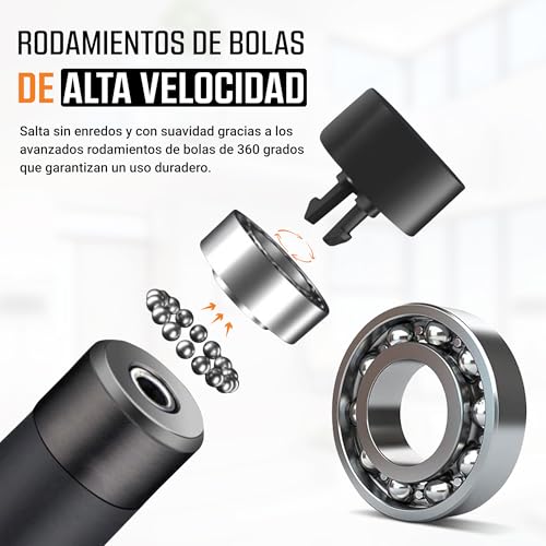 Comba Crossfit con Mango de Metal y Silicona Antideslizante, Cuerda Saltar 2,8metros Ajustable para Boxeo, Comba de Saltar Crossfit con Rodamientos de Bolas Profesionales, Jump Rope, Garantía 6 Meses - Imagen 4