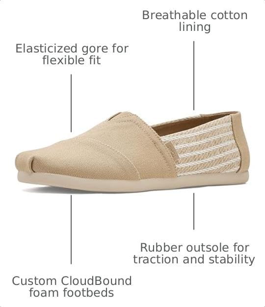 Image of TOMS Alpargata Classic