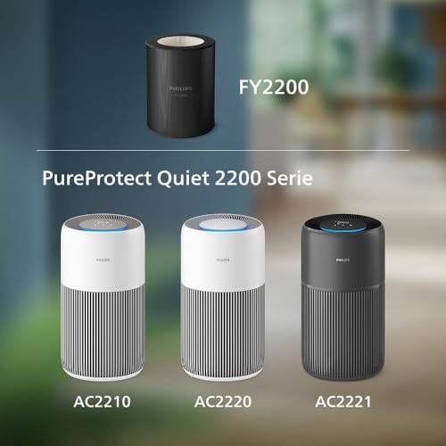 Philips Original-Ersatzfilter für 2200 Serie AC2210, AC2220 und AC2221 Luftreiniger, HEPA NanoProtect + Aktivkohle, 36 Monate Lebensdauer, Schwarz/Weiß (FY2200/30)