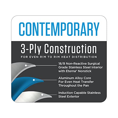 Viking Culinary Contemporary 3-Ply Nonstick Fry Pan, 10 Inch | Dishwasher, Oven Safe | Works On All Cooktops Including Induction #TOP4