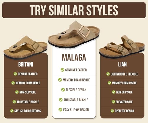 Image of Project Cloud Womens Sandals 100% Genuine Leather Thong Sandals for Women - Memory Foam Insole Women Sandals - Non-Slip Flip Flops for Women - Lightweight Sandals Women Footwear 2026