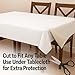 Dependable Industries inc. Essentials Vinyl Table Pad Protector with Flannel Backing – Waterproof Quilted 52 x 90 Rectangle Cut to Fit Table Cover for Dining and Kitchen Tables