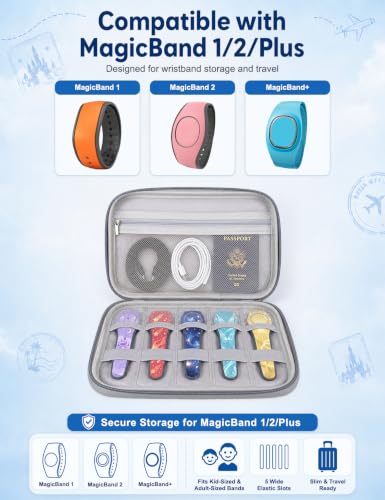 Soft Travel Case Compatible with MagicBand 1/2/Plus, Holds 5 Bands, Gray DROPS TO - image 6