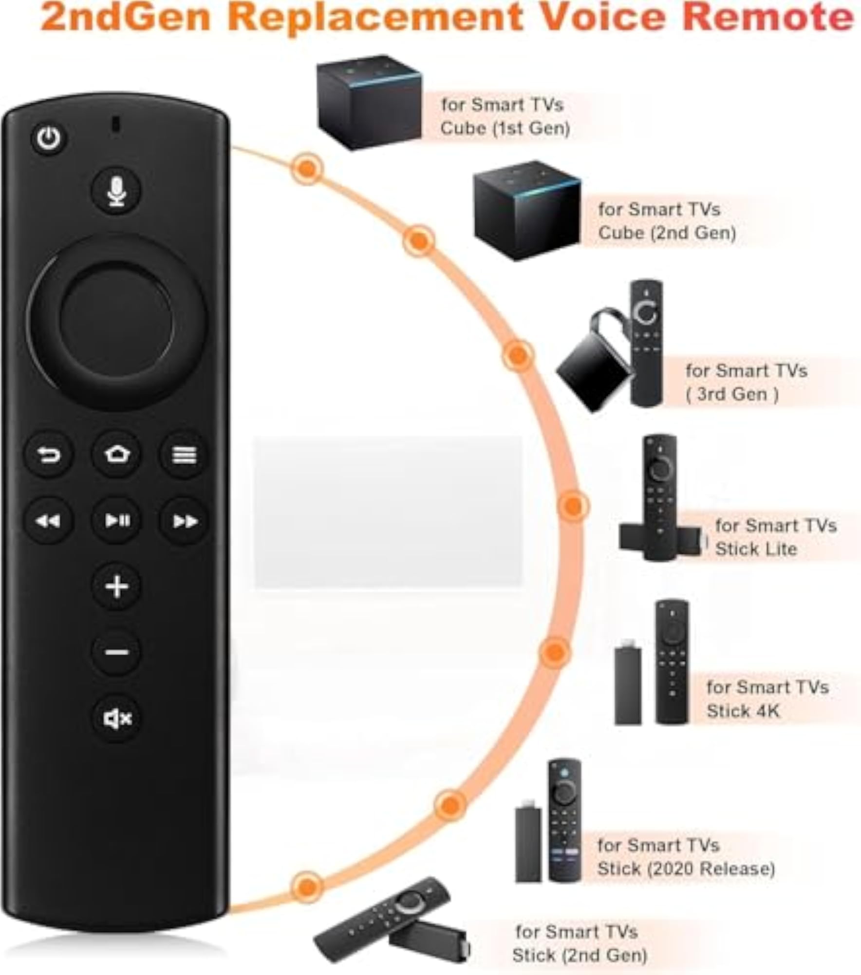 Replacement Voice Remote Control for TV Stick