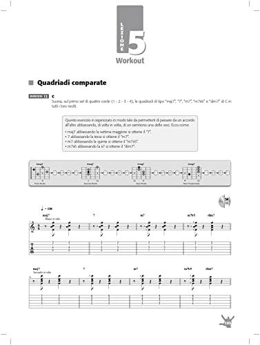 Guitar Theory & Workout 1 livre de théorie et exercices guitare