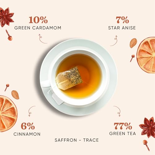Image of Dorje Teas Kashmiri Kahwa Darjeeling Tea | 15 Pyramid Teabags (Pack of 1) | Selim Hill Estate | Cinnamon, Cardamom, Star Anise & Premium Saffron | Promotes Immunity & Relaxation | Organic Whole Leaf Blend | 15 Cups