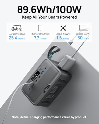 Image of DaranEner Portable Power Station 100W (200W Peak), 89.6Wh LiFePO4 Solar Power Bank with AC Outlet & PD Fast Charging, Small Portable Generator, Portable Battery & Charger for Laptop /Camping /Home