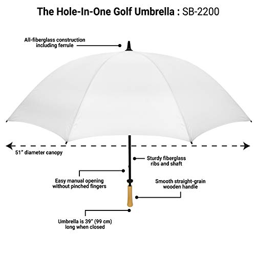 Strombergbrand Hole In One Golf Umbrella White Large Golf Umbrella For Men And Women, Golf Umbrellas For Rain - 2 Person Umbrella Windproof, Golf Umbrella With Compact Closed Design #TOP3