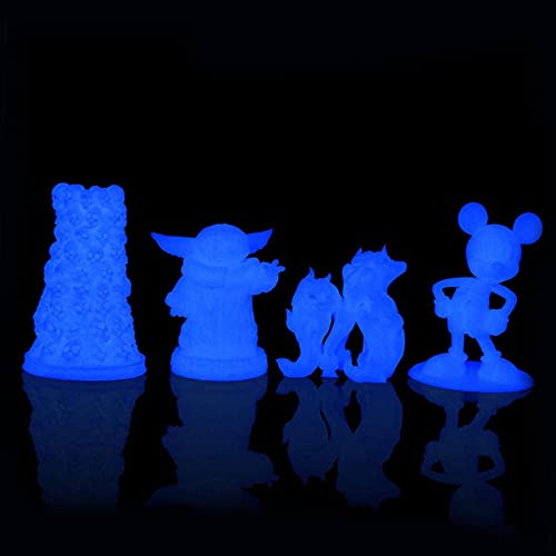 Filamento ABS 1.75mm Luminoso Brillante Noche 1Kg Azul - Fernando Cortés