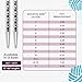 skacel by addi Rocket 2 (Squared) Circular Knitting Needles, Fixed 40 Inch (100 cm) Plated Brass Tips with Flexible Nylon Cord, 3.75 mm (US Size 5)