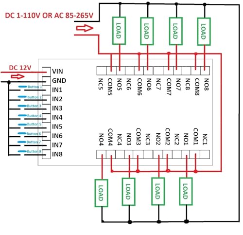 Module relais 8 canaux Pro Mini PLC DC 12V pour étendre les sorties de votre automate