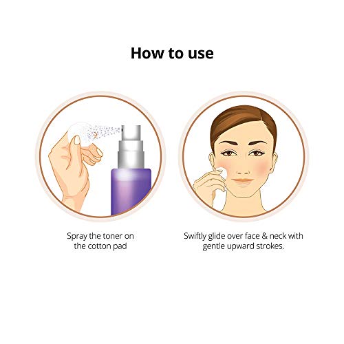 Image of Lakme Absolute Fresh Life Essense with Energising Peridot Gem Extract for glow, 60 ml