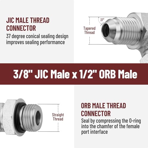 Image of 5 Pack 90 Degree Elbow Hydraulic Adapter Fittings: 3 /8 inch JIC 37 Male x #8 SAE /ORB Male, Hydraulic End Connectors with Protection Cover - 6801-06-08