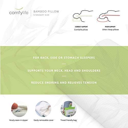 Gel Memory Foam Pillow - Comfortable Cooling Pillow Neck Pain - Cervical Support Pillow Back Stomach Side Sleepers - Orthopedic Sleeping Pillow for Women Kids + Free Bamboo Cover 20X12 inch