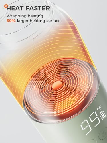 Bololo BL-7718 Portable Milk Warmer thumb #2