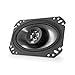 Produktbild JBL Stage 6402 4x6 (101mm x 152mm) Koaxialer Auto-Lautsprecher (1 Paar) - Schwarz