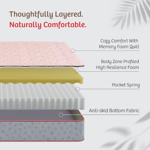 Image of Kurlon Ortho Plus Spring Mattress | Double Size 75x48x10 Inches | Medium Firm Pocket Spring Core | Optimal Airflow Comfort | Ergonomic Body Support | Undisturbed Couple Sleep | 10 Years Warranty