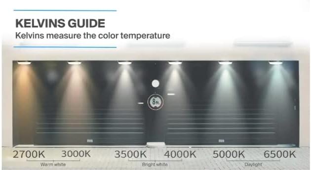 Kelvins Guide for LED lighting