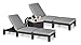 Sonnenliege Gartenliege 2er Set Allibert Daytona Polyrattan Rattanoptik Kühlbox Ice Cube - graphit inkl. Auflage