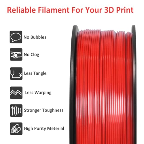 GEEETECH ABS+ Filament 1,75 mm, 3D Drucker Filament ABS 1KG Spool, Maßgenauigkeit +/- 0,03mm, Rot – Bild 3