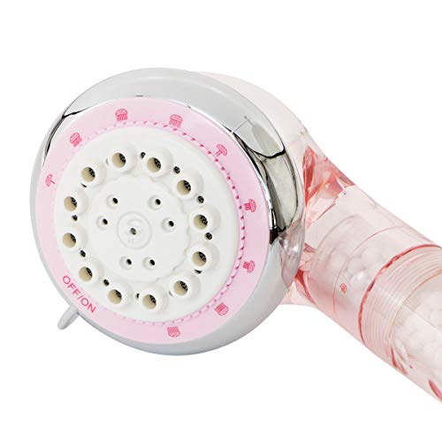 Doccetta con Filtro 8 Varianti Cartuccia