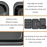Kitchen 5-Piece Nonstick Bakeware Set - Round/Square Cake Pans, Muffin Pan, Loaf Pan, Roast Pan & Baking Sheets - Image 4