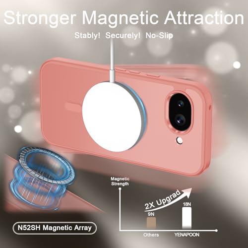 Image of for Google Pixel 10a Case, Matte Magnetic Phone Cover [with 1 Screen Protector] [Support for MagSafe] [Shockproof Military Grade Protection] Translucent Frosted Back, Pink