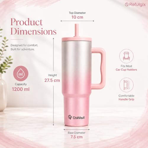 Image of REFULGIX ChillVault 1200ML Stainless Steel Tumbler | Double Insulated with Handle & 2 Straws | Leak-Proof Hot & Cold Sipper for Coffee, Travel & Home (Blush Silver)