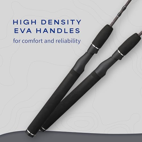 Shakespeare Synergy Spinning Reel and 6'6" 2-Piece Fishing Rod Combo, Carbon Composite Rod Blank Construction, High Density EVA Handles by Shakespeare - Image 4