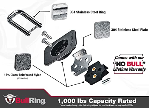 Bull Ring Flush Fit Ford Shorty Low Profile Retractable Truck Bed Tie Down Anchors For 1998-2014 Ford F150 5.5′ Bed, 2010-2014 Ford Raptor, Rail Cap Trim Required For Installation, 1 Pair #TOP3