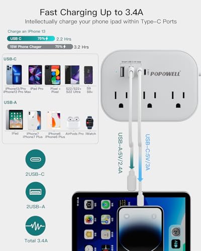 Image of Flat Plug Power Strip- USB Travel Power Strip, 3 Outlets and 4 USB Ports(2 USBC) Desktop Charging Station, 5 Ft Wrapped Extension Cord, Non-Surge Protector for Cruise Essentials, Travel, Home, Dorm.