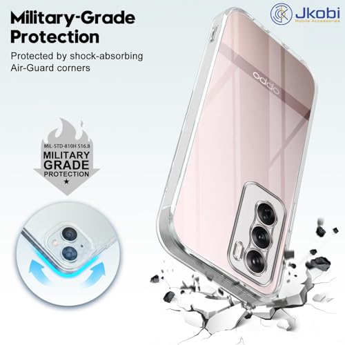 Image of Jkobi Back Cover for Oppo Reno12 Pro 5G | Oppo Reno 12 Pro 5G (Silicone Clear Shockproof Case with Camera Protection | Flexible and Soft | Transparent)